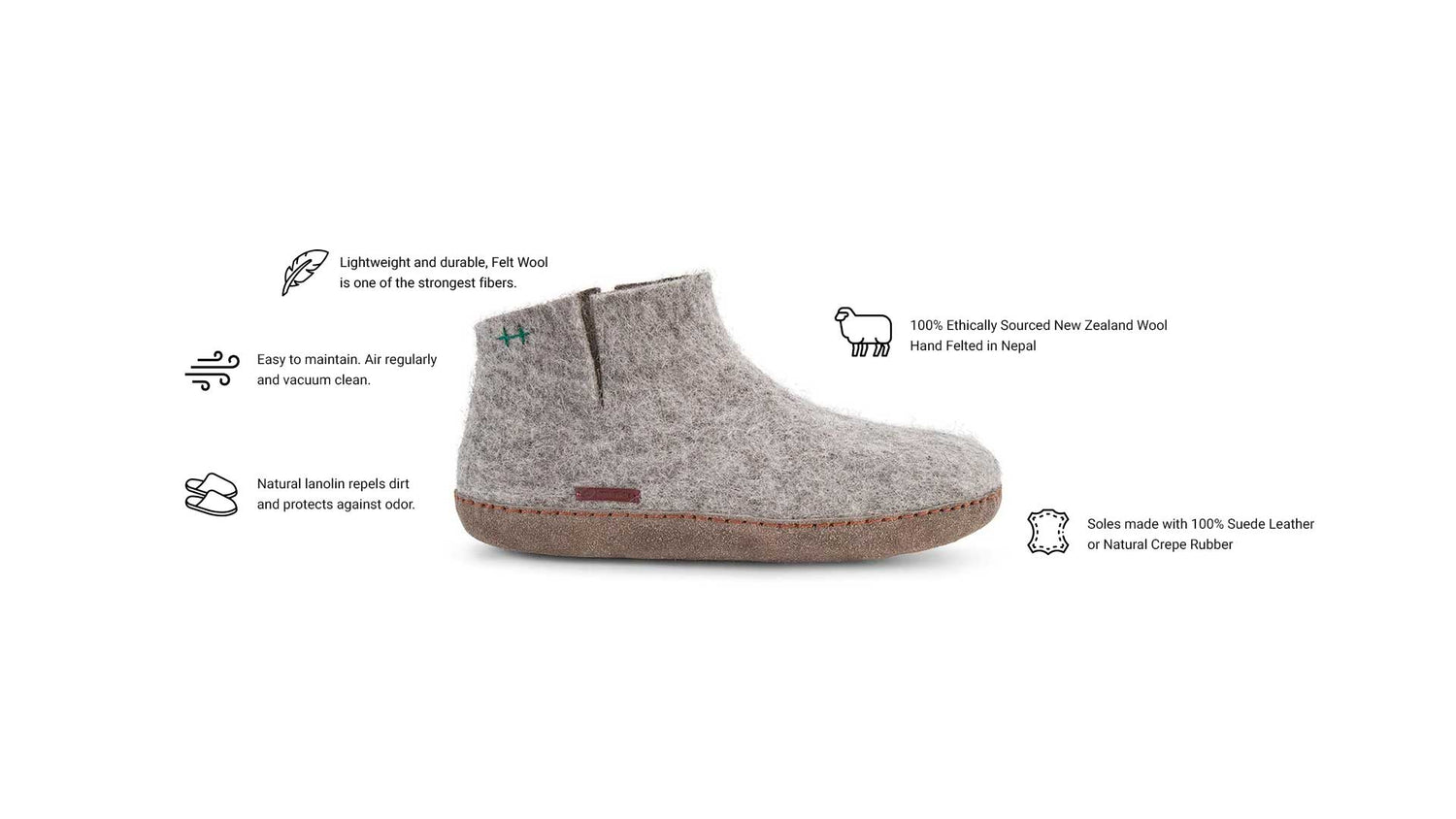 The Benefits Of Betterfelt Wool Felt Slippers With Classic Boot