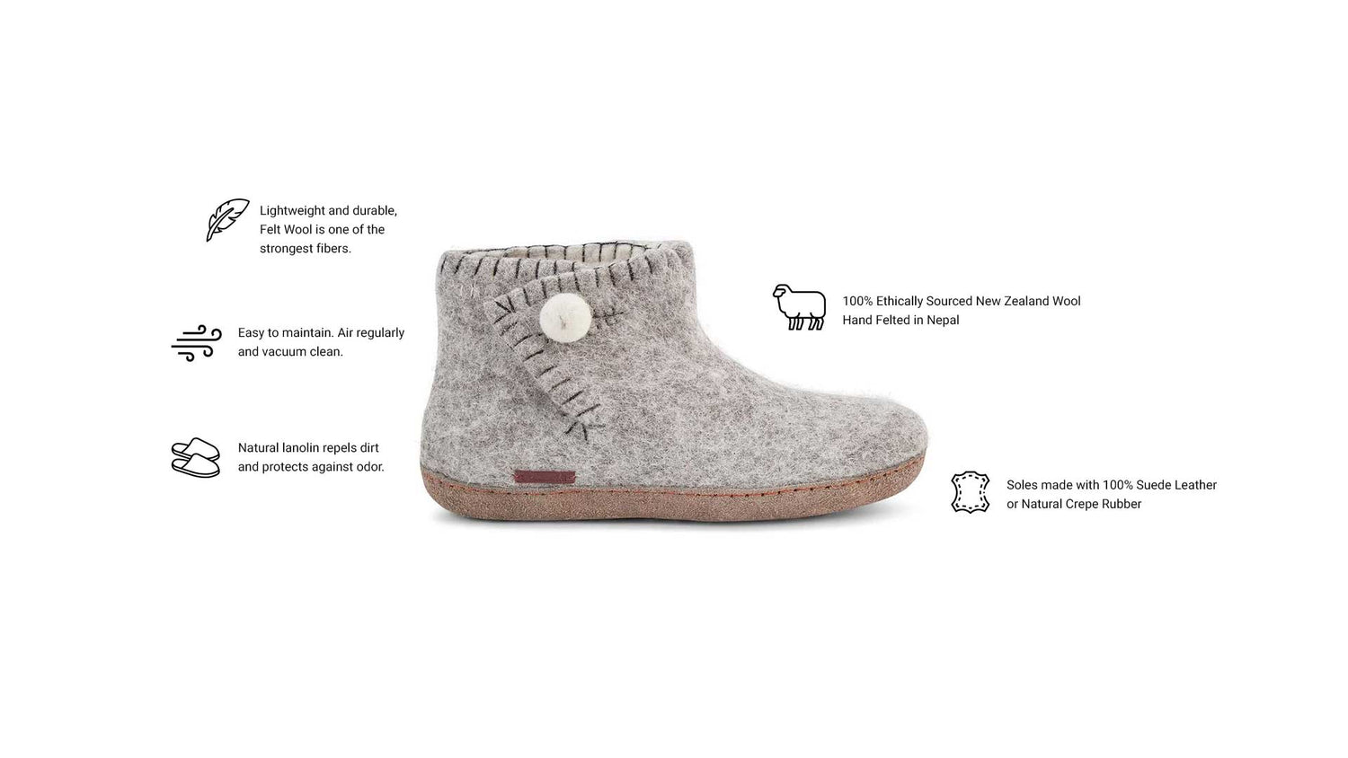 The Benefits Of Betterfelt Wool Felt Slippers With Daisy