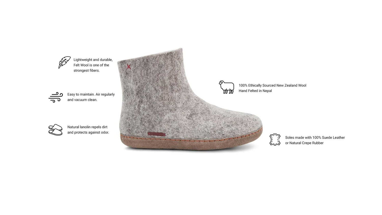 The Benefits Of Betterfelt Wool Felt Slippers With High Boot