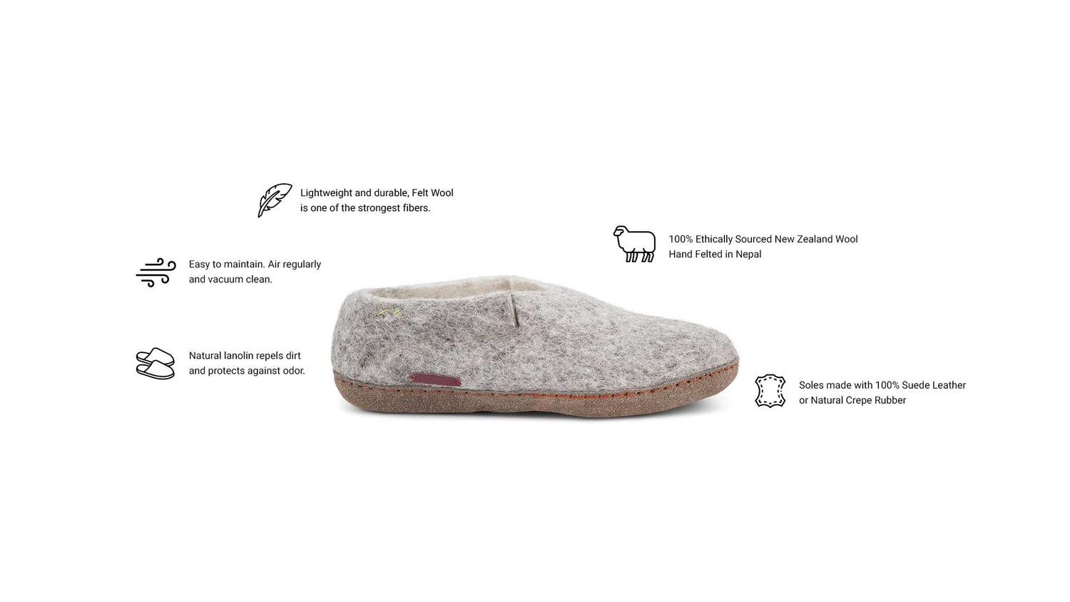 The Benefits Of Betterfelt Wool Felt Slippers With Classic Shoe