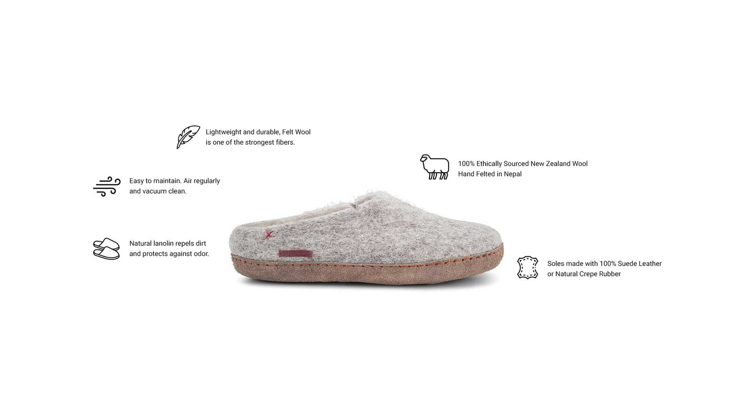 The Benefits Of Betterfelt Wool Felt Slippers With Classic Slipper